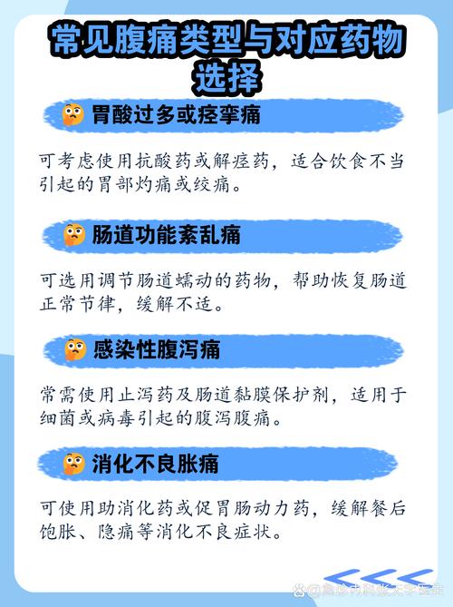 今天就来系统讲讲,面对肚子痛,如何安全,科学地选择非处方药